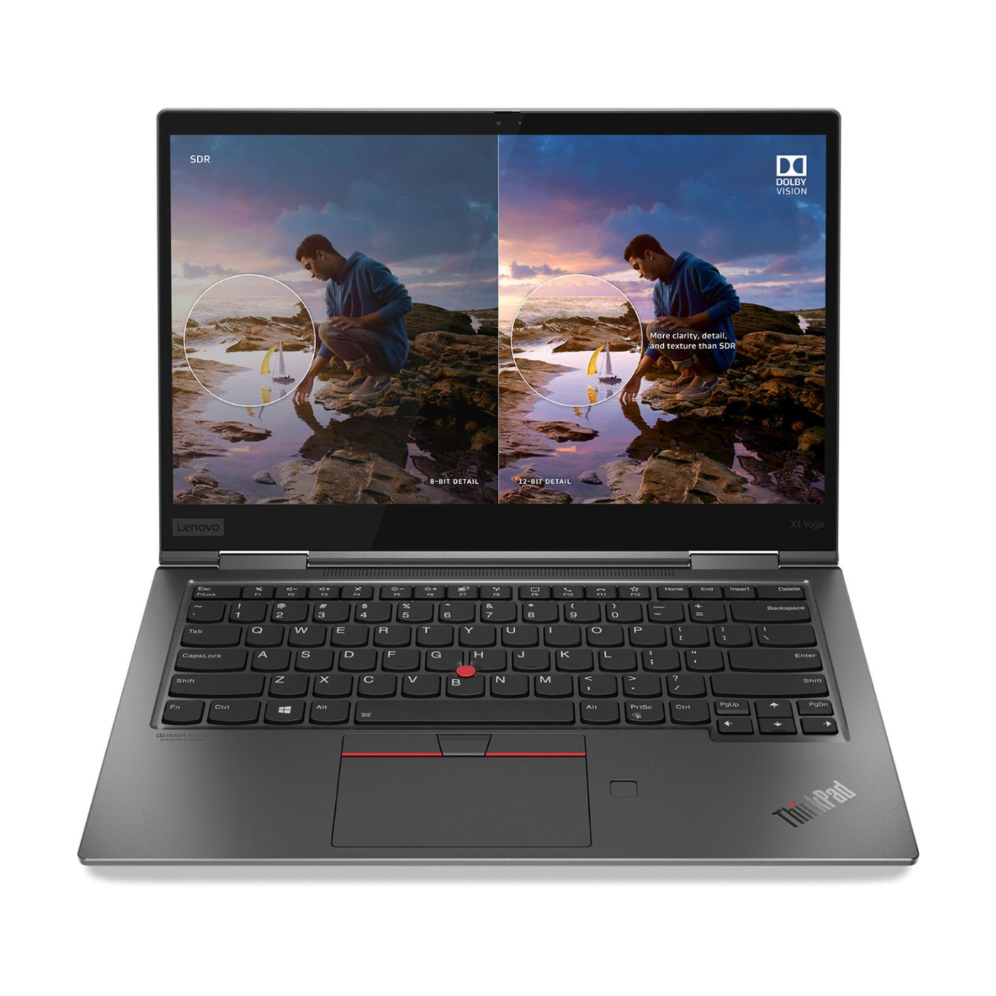 Lenovo ThinkPad X1 Yoga Gen 5 2 in 1