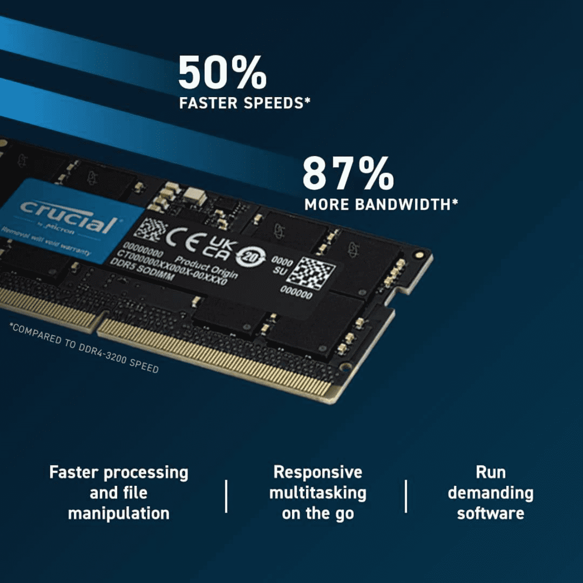 Crucial 32GB DDR5-5600 MHz SODIMM Laptop Memory - Image 4